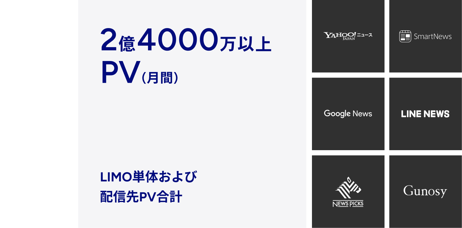 LIMO-pv-2605pc